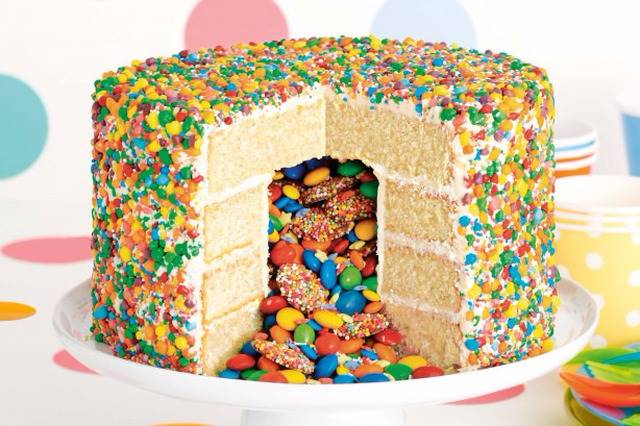 Birthday Surprise Cake