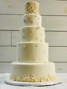 Things to Know Before You Pick Your Wedding Cake